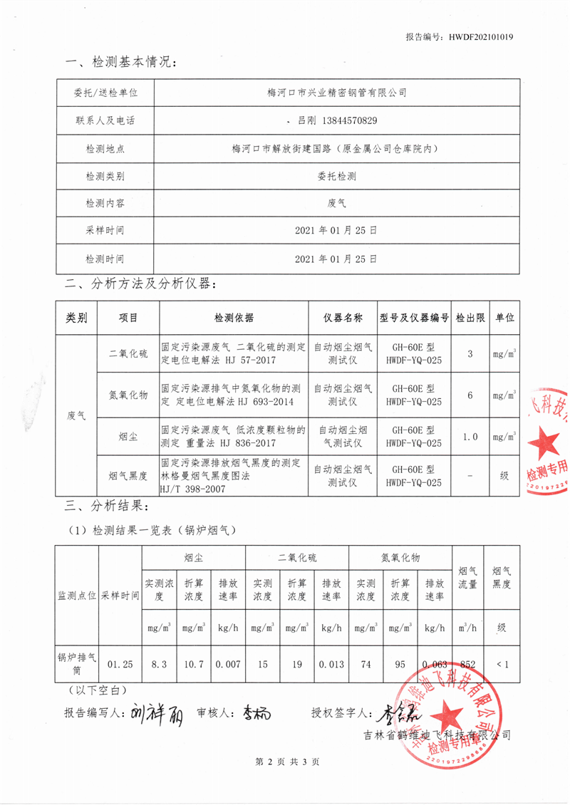 2021.01.25鹤维迪飞锅炉废气检测报告_01.png